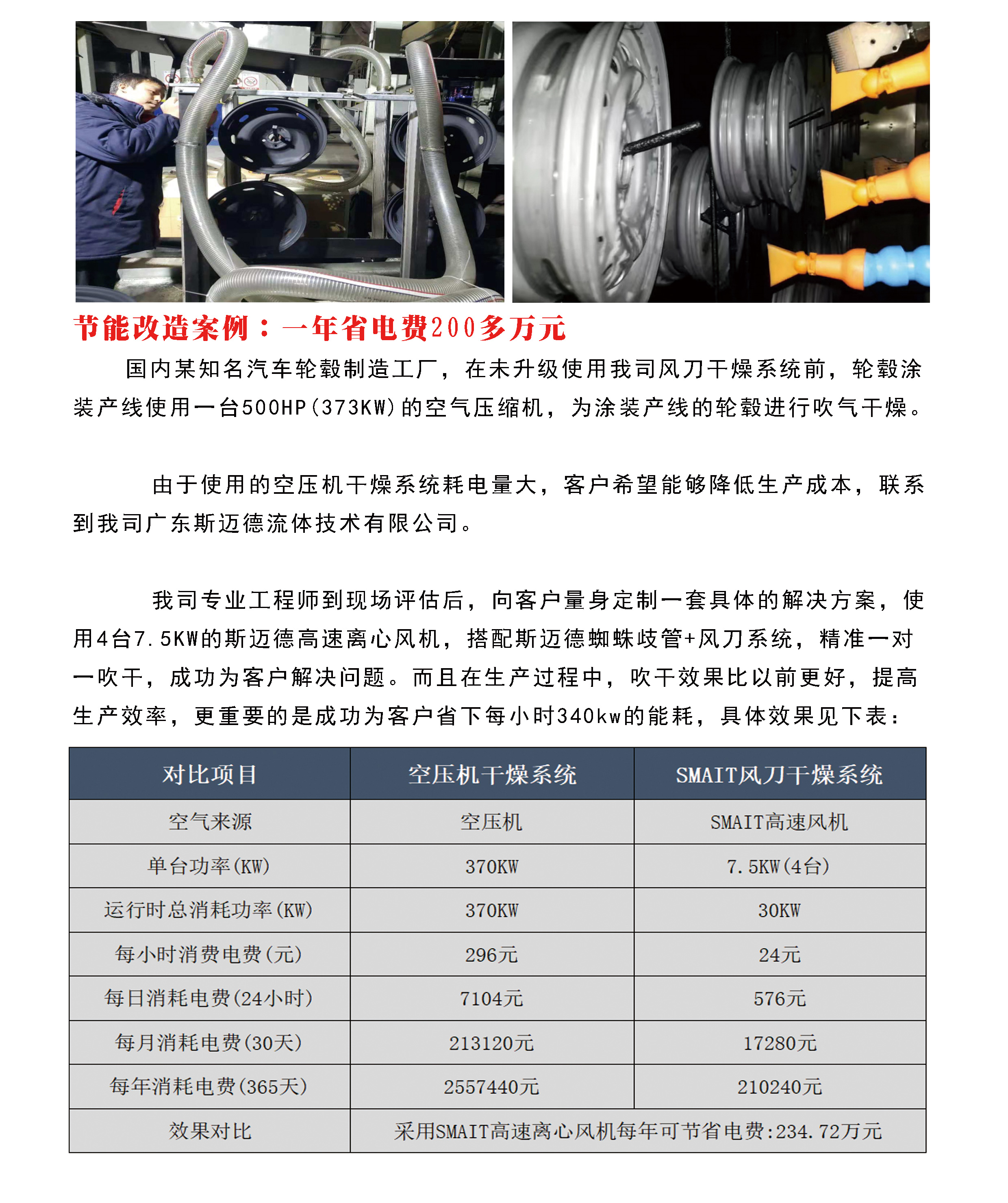 汽車輪轂工廠吹干節(jié)能改造案例